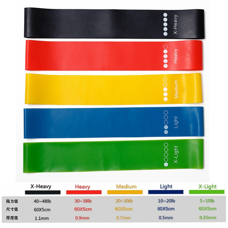 Generic Tpe Resistance Bands 5 - đánh giá và giá Yoga Fitness Stretching Strap